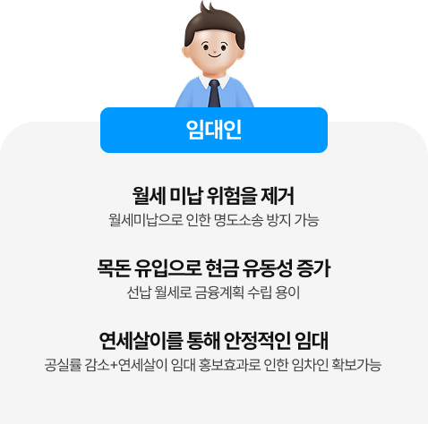 임대인박스이미지